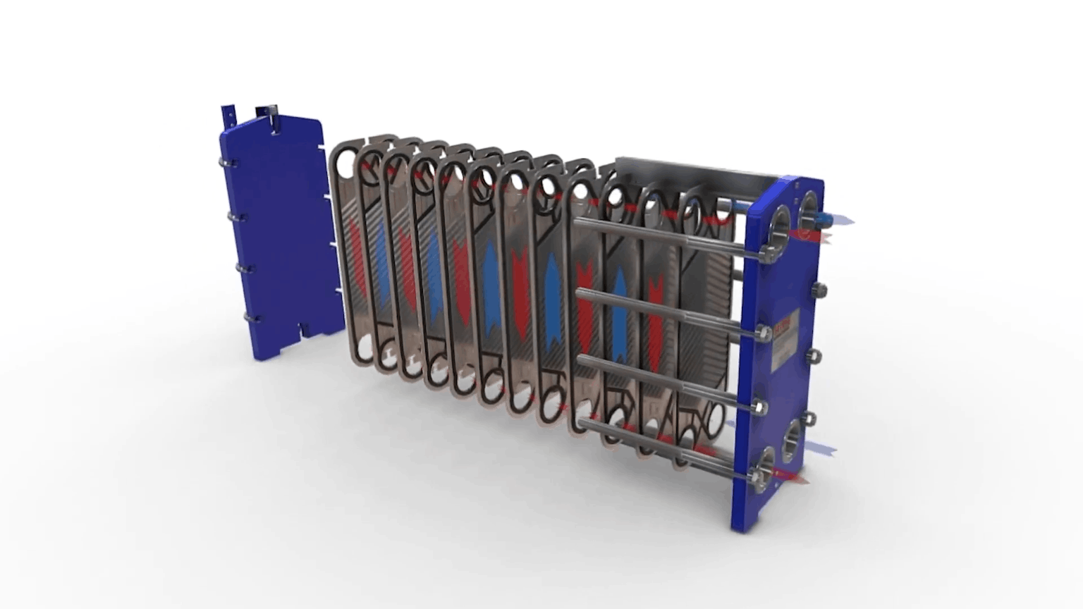 Plate Heat Exchanger Explained