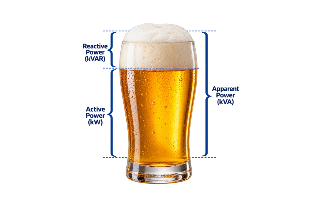 Power Factor Explained