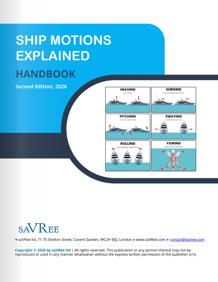 Ship Motions Explained